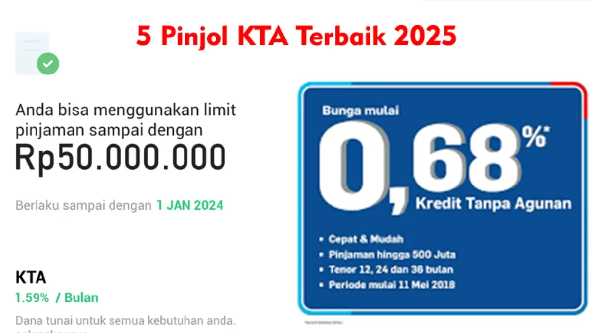 Apa Itu KTA? Panduan Lengkap Kredit Tanpa Agunan untuk Pemula — Ulasan Terbaik 2025